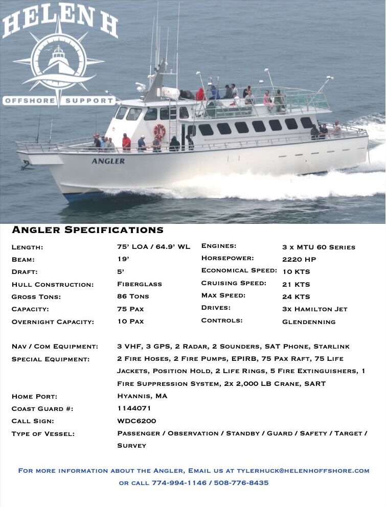 Angler-Specsheet